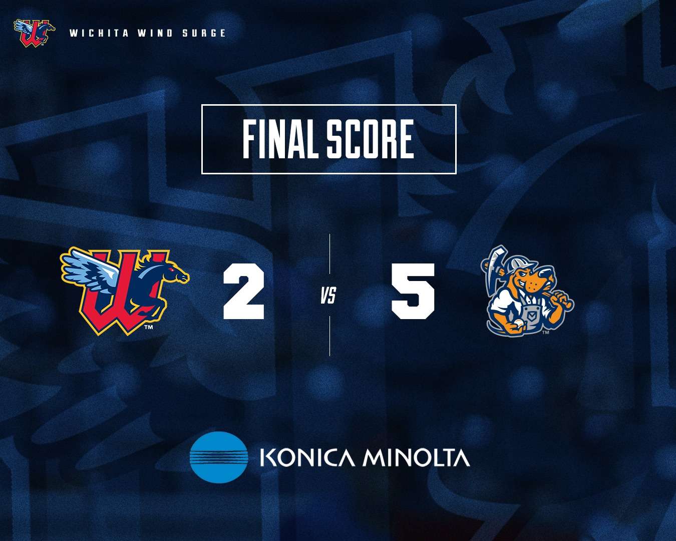 Surge lose to Rockhounds