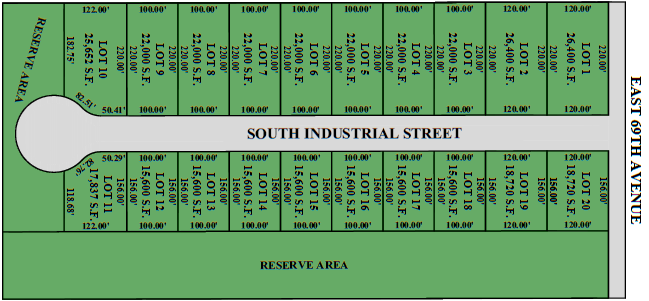 Buhler Industrial Map