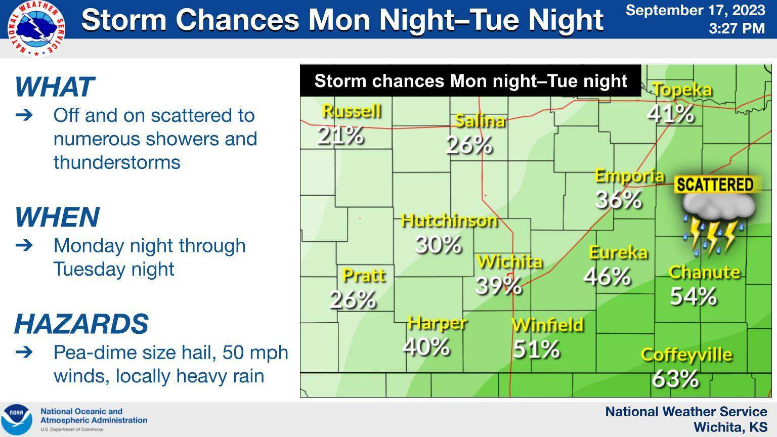 National Weather Service NWS 09/18 - 09/19 Forecast