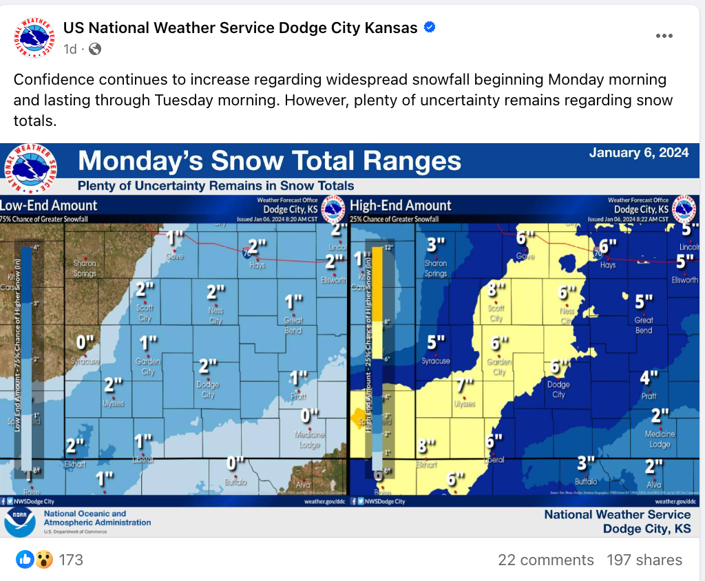 National Weather Service