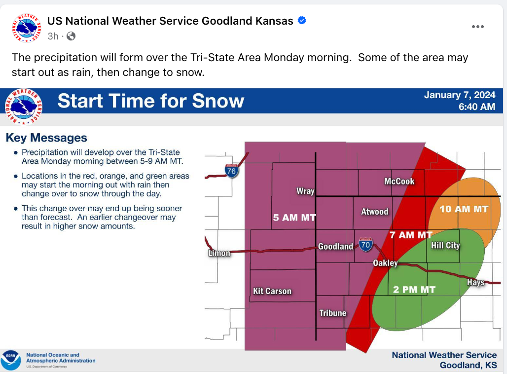 National Weather Service