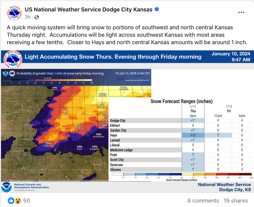 National Weather Service