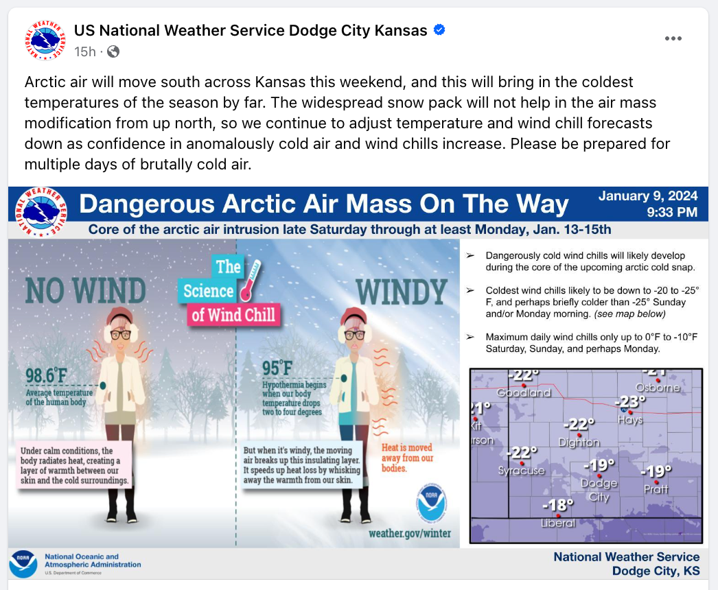 National Weather Service