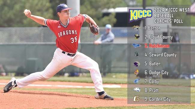 Photo Courtesy HutchCC Athletics.