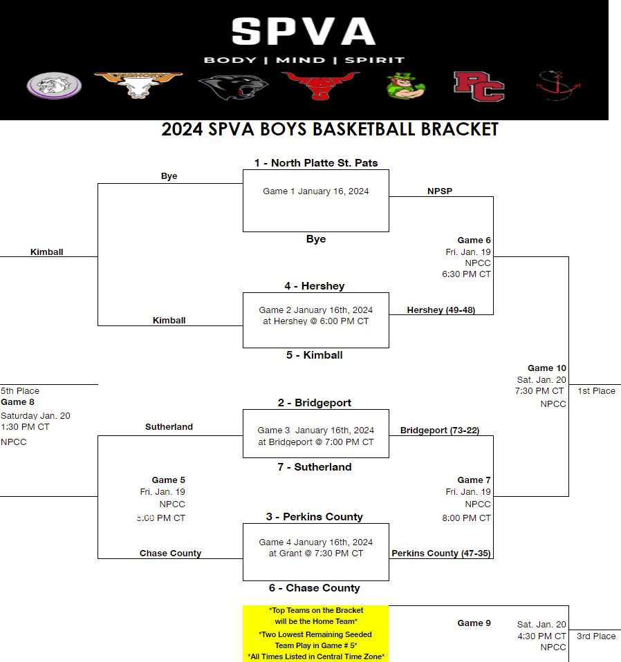Boys SPVA Bracket