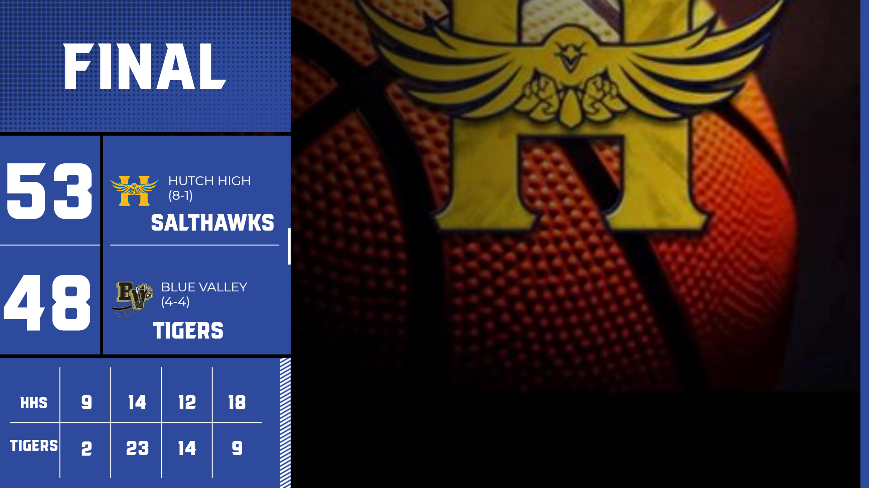 Final Hutch vs Blue Valley Semi-Final game at McPherson Invitational