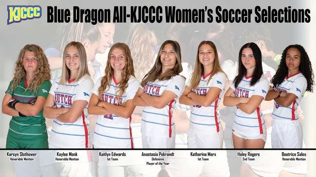 Photo Courtesy HutchCC Athletics