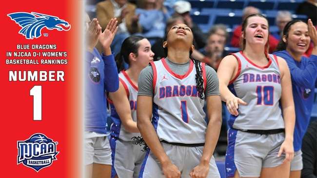 Photo Courtesy HutchCC Athletics