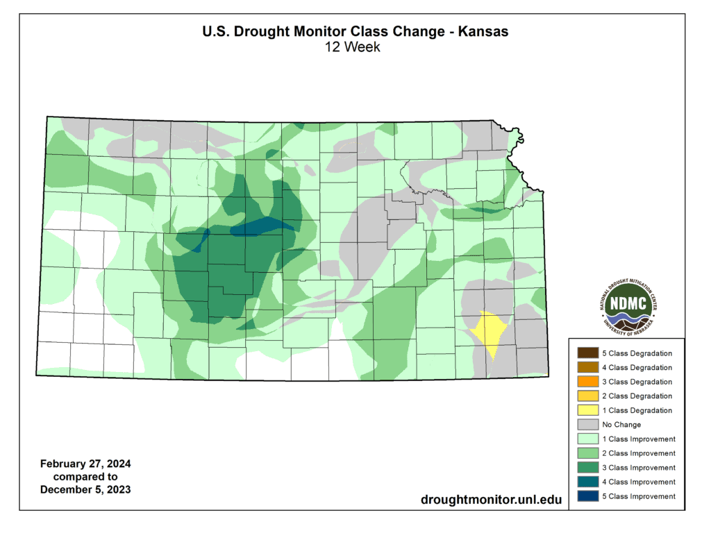 Drought Monitor