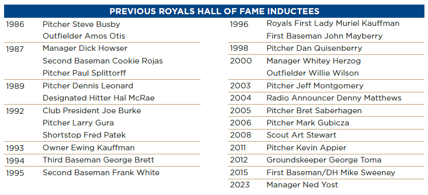Courtesy Kansas City Royals
