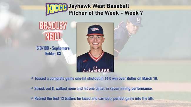 Photo Courtesy HutchCC Athletics