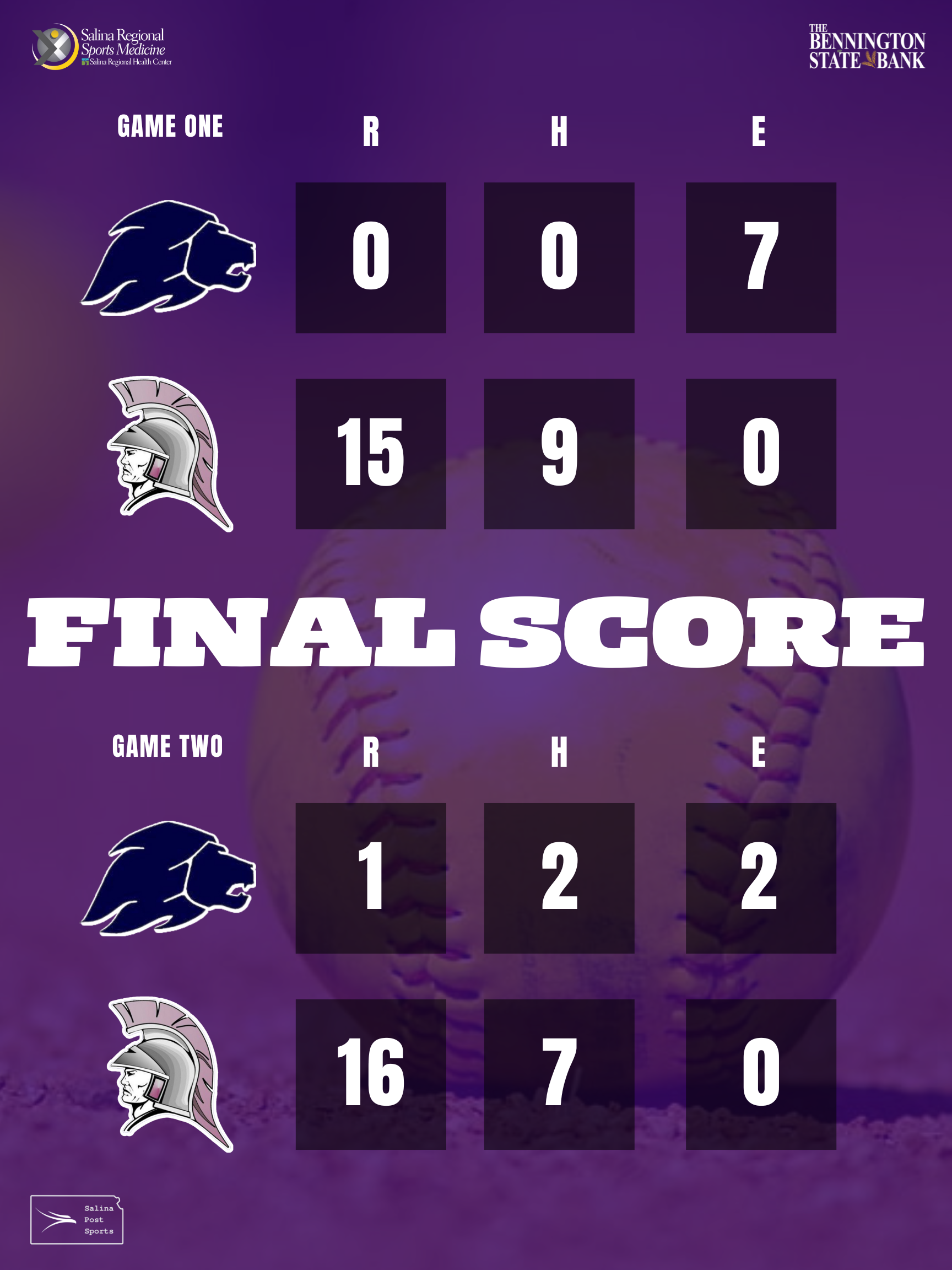 🥎 Jacobson tosses nohitter as Lady Trojans claim NCAA league title