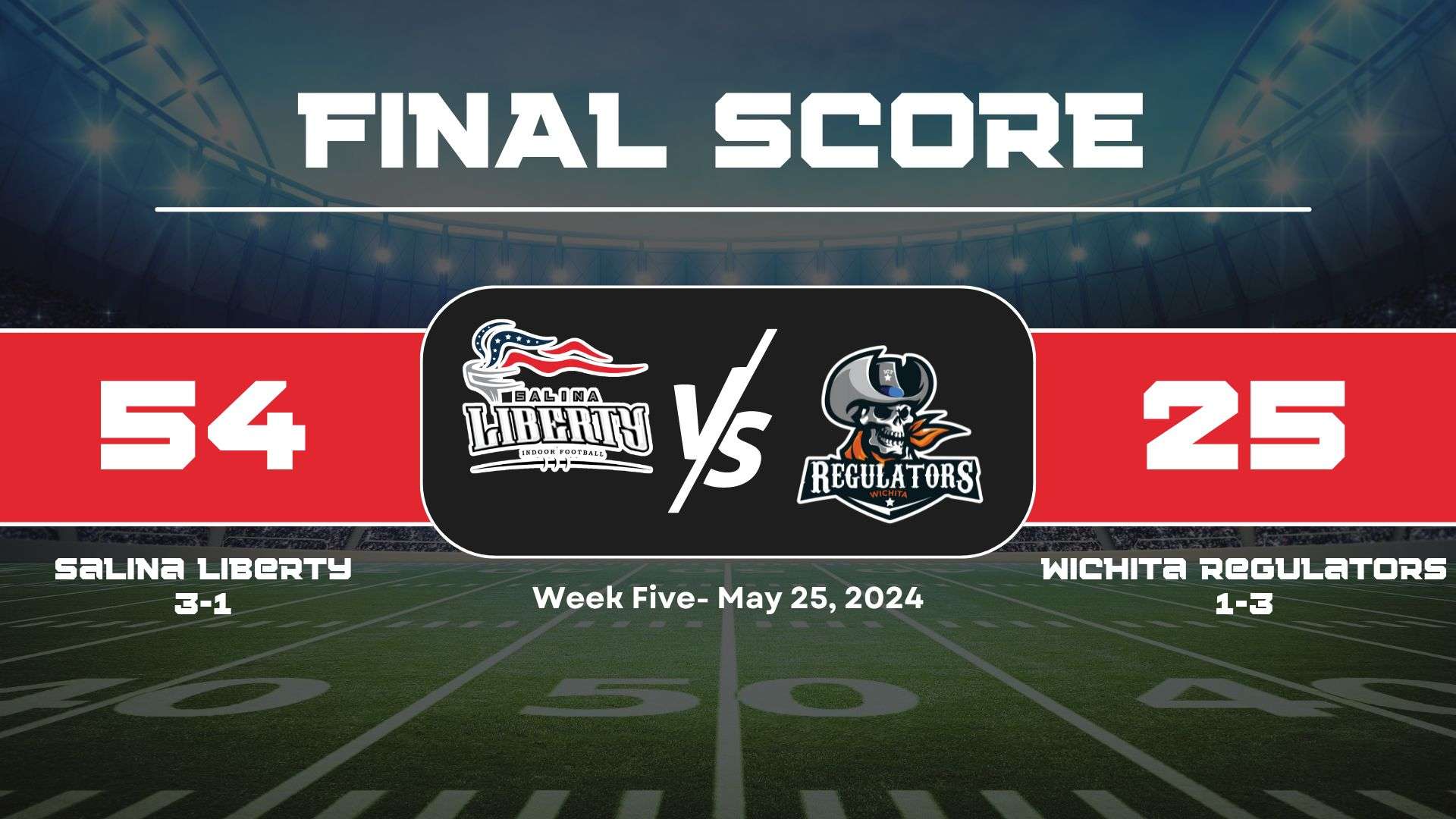 Liberty rout Regulators, move to 3-1 on campaign - Vimarsana News