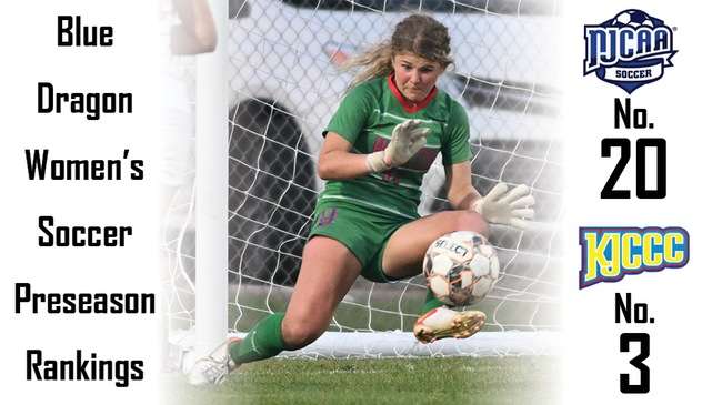 Photo Courtesy HutchCC Athletics