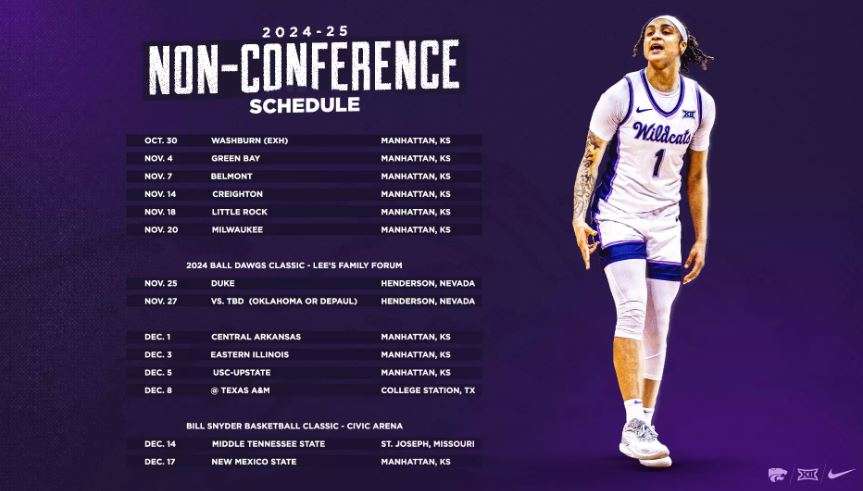 Photo Courtesy Kansas State Athletics