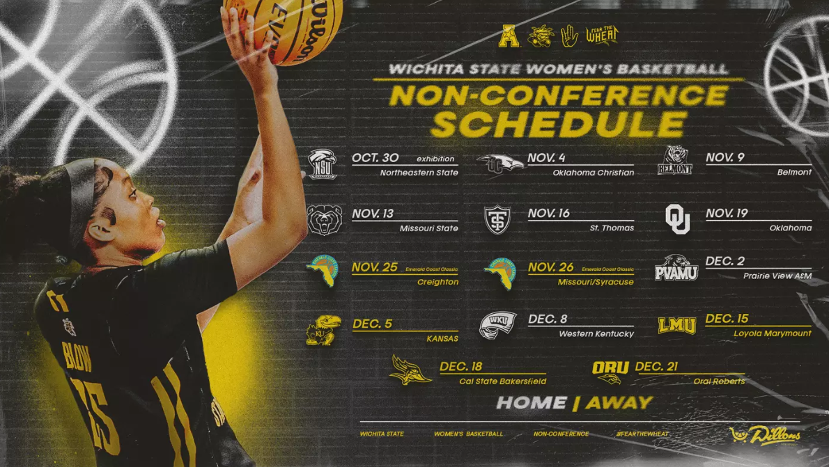Photo Courtesy Wichita State Athletics