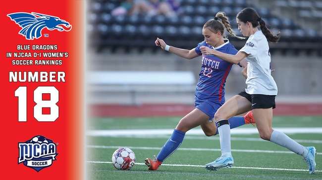 Photo Courtesy HutchCC Athletics