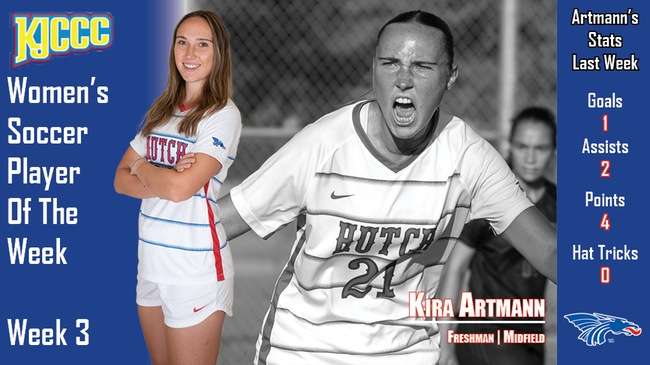 Photo Courtesy HutchCC Athletics