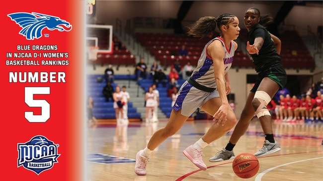 Photo Courtesy HutchCC Athletics