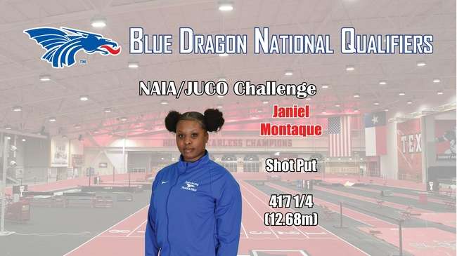 Photo Courtesy HutchCC Athletics