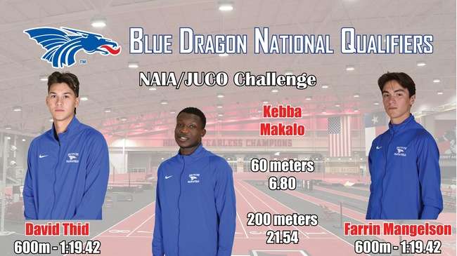 Photo Courtesy HutchCC Athletics