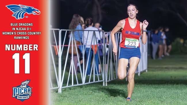 Photo Courtesy HutchCC Athletics