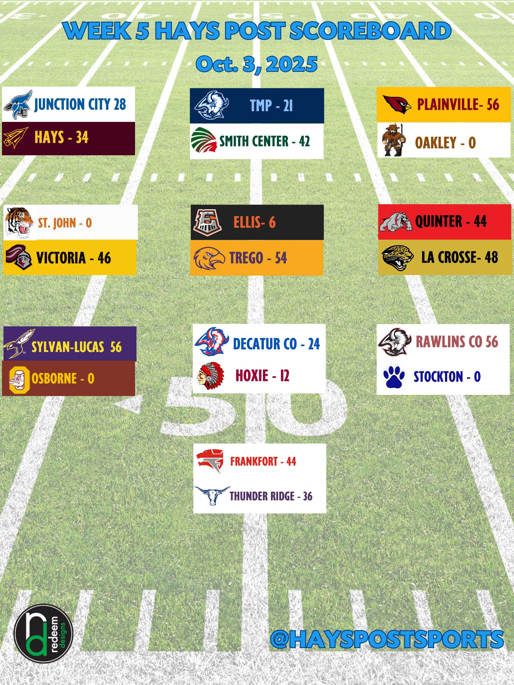 Scoreboard Week 5.png