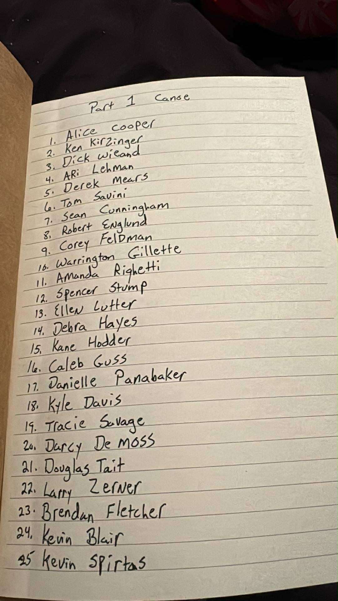 List of celebrities. Courtesy of John Miller