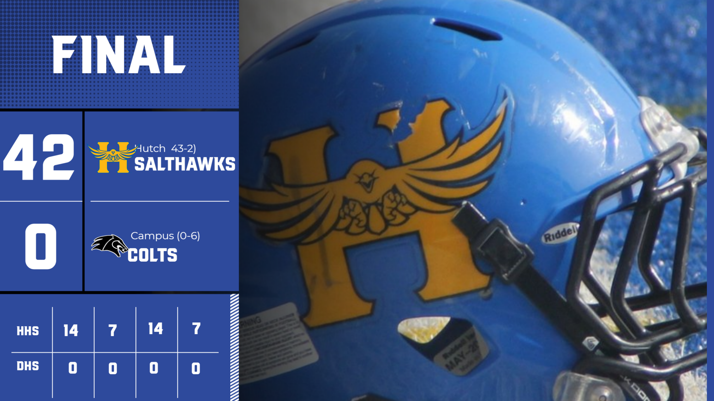 Final - Hutch High defeats Campus Friday night at Gowans Stadium 
