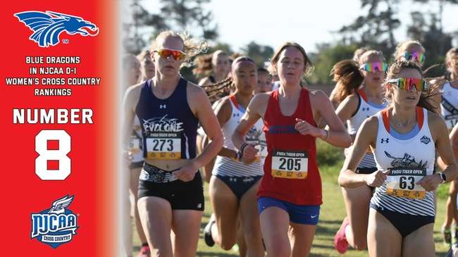Photo Courtesy HutchCC Athletics