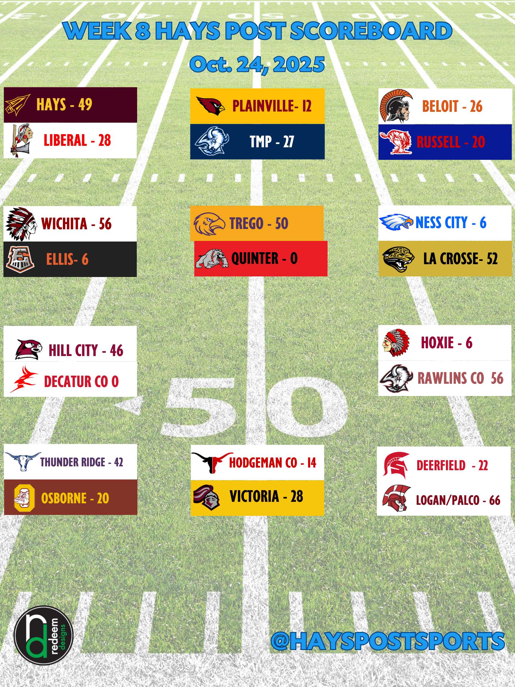 Scoreboard Week 8.png