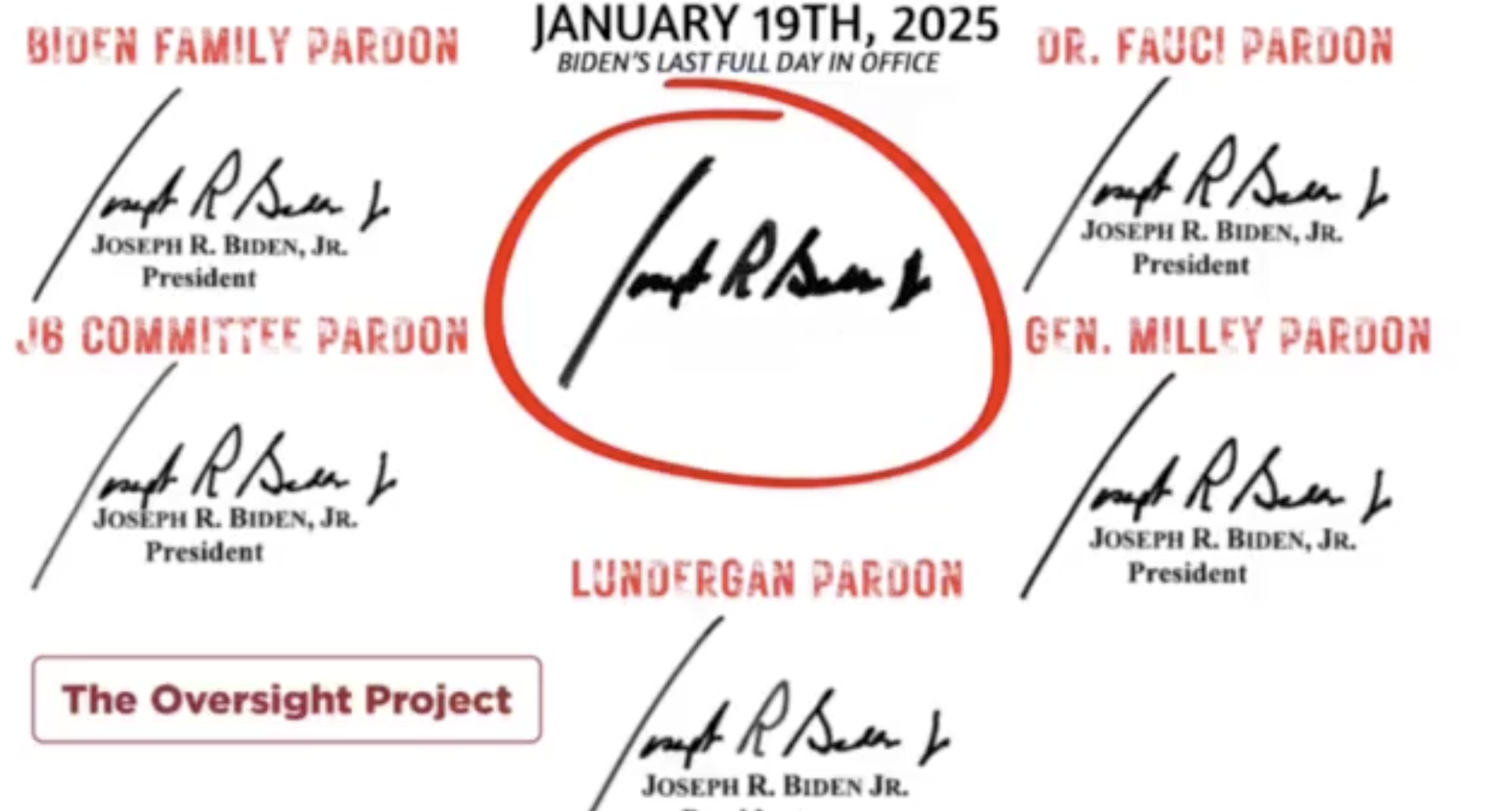 Image Oversight Committee