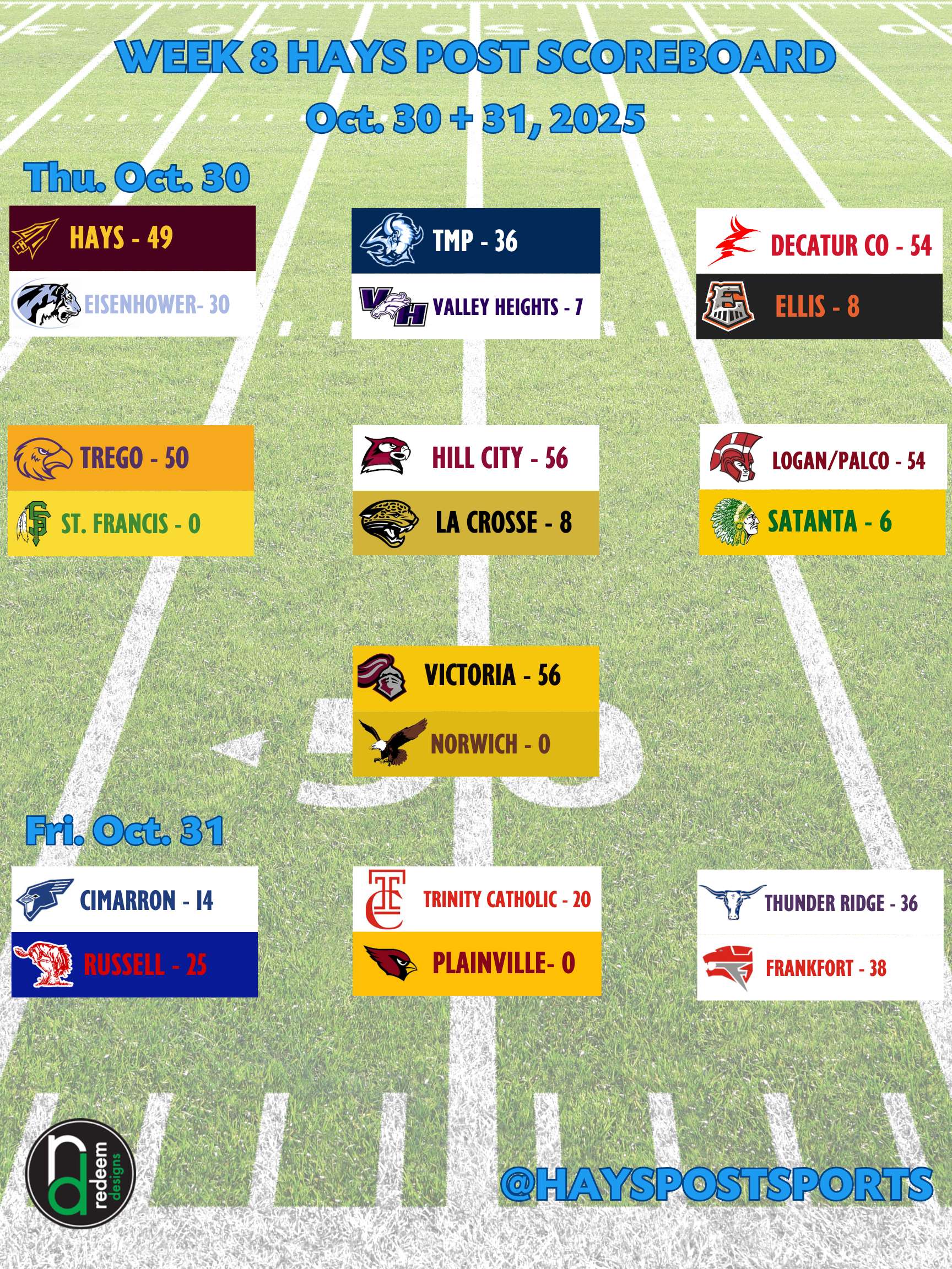 Scoreboard Week 9.png