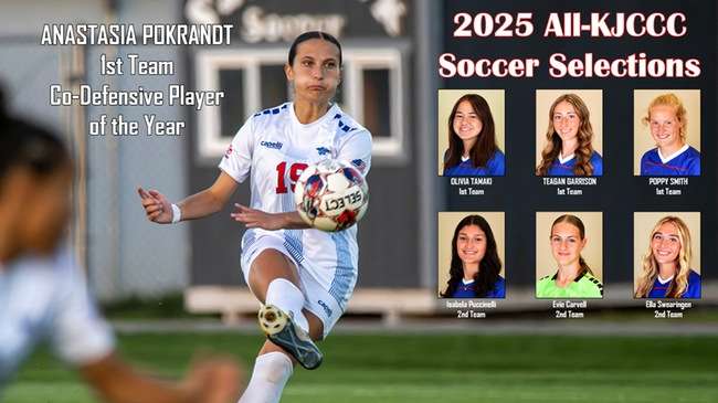 Photo Courtesy HutchCC Athletics