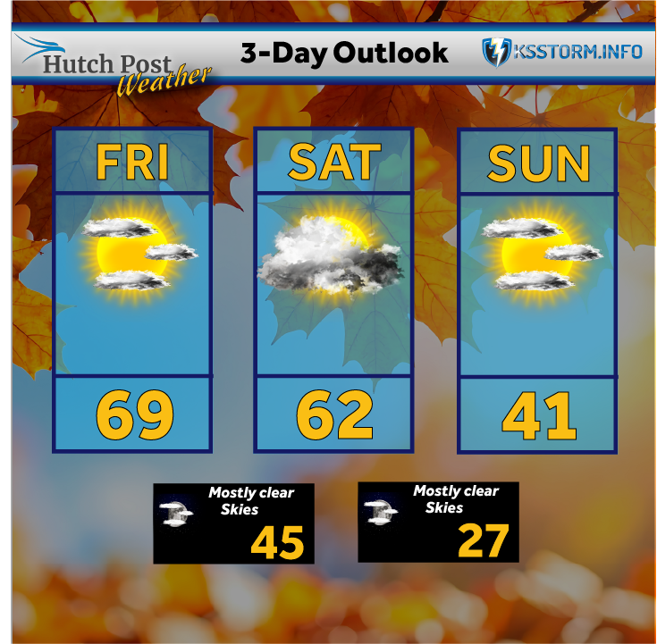 Three Day Outlook - Nov 7.png