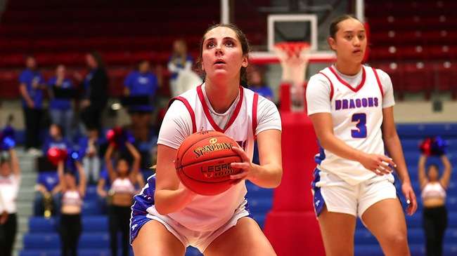 Noelle Anthon and the Blue Dragon women's basketball team play a pair of games this weekend in the BSN Sports Tipoff Classic at the Sports Arena.