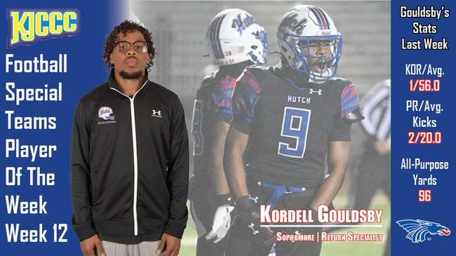 Photo Courtesy HutchCC Athletics