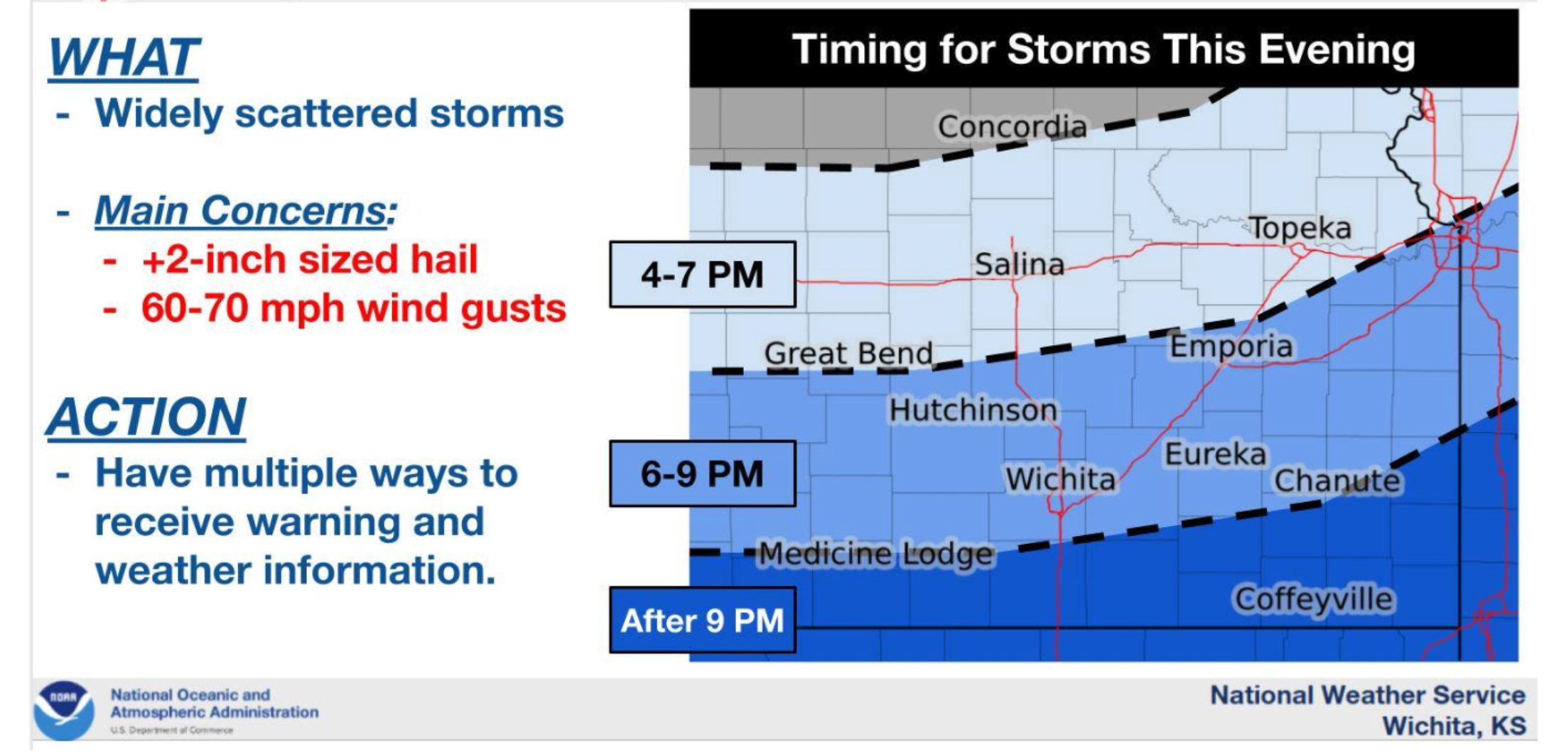 NWS image from September