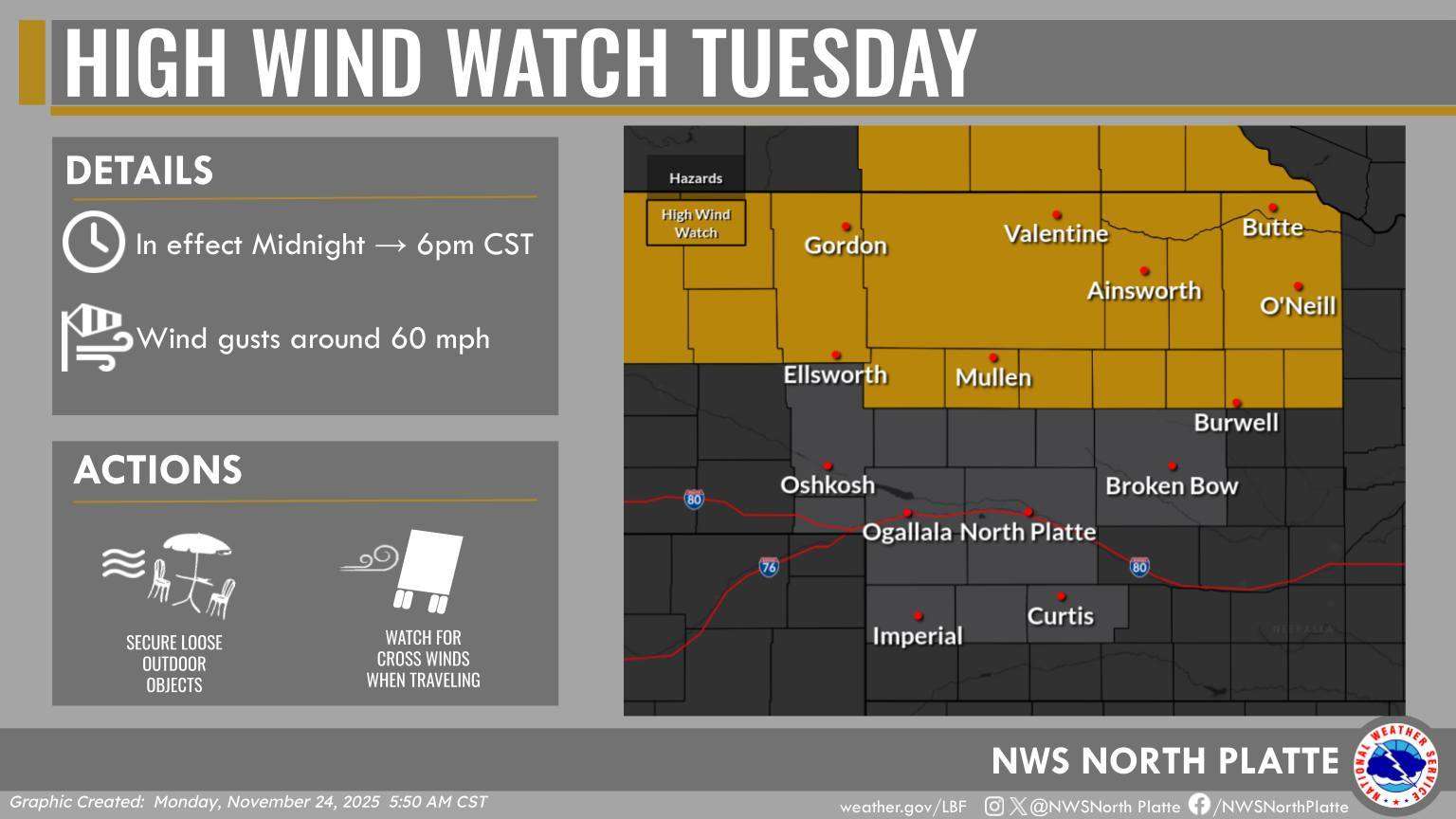 Courtesy National Weather Service North Platte