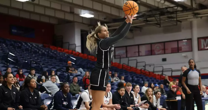 Fort Hays State guard Ellie Stearns attempts a 3-point shot in the first half of the Tigers game with MSU Denver on Wednesday, November 26, 2025 in Denver, Colo. (FHSU Athletics photo/Edward Jacobs Jr.)