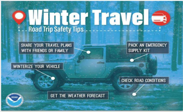 Courtesy of US National Weather Service