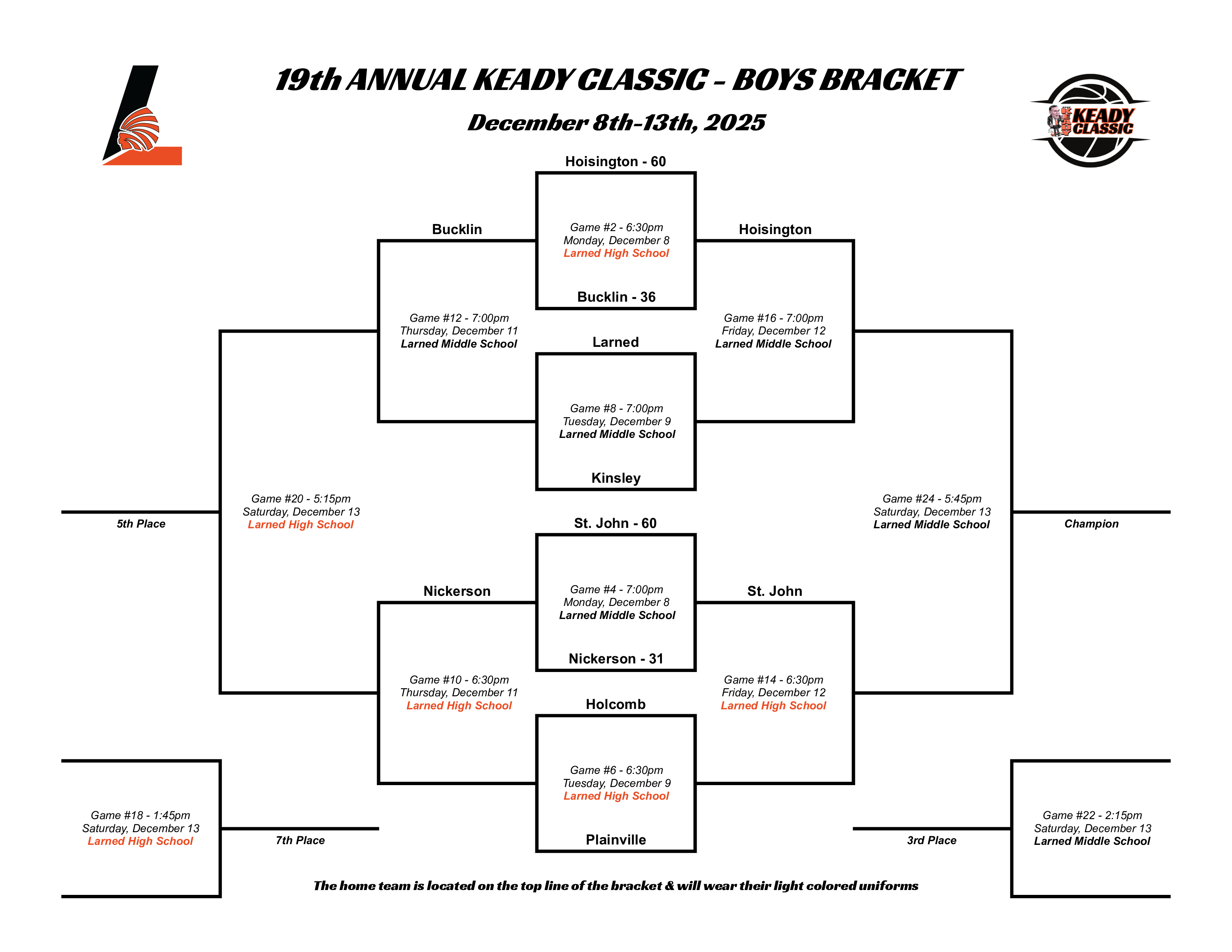 2025 Keady Classic Brackets - Boys Bracket