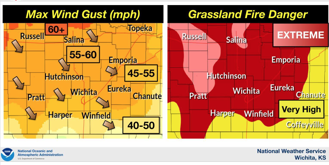 Wind gusts of 50 to 60 mph and grassland fire danger expected Thursday. Courtesy of US National Weather Service