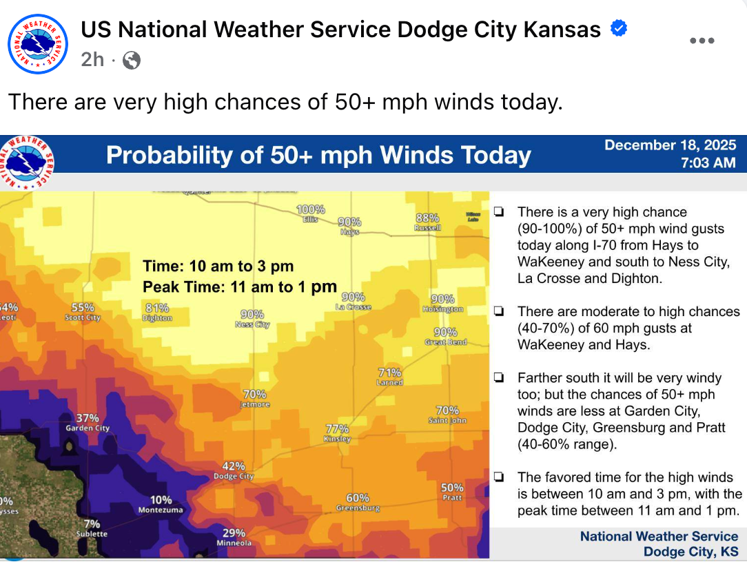 Courtesy National Weather Service, Dodge City