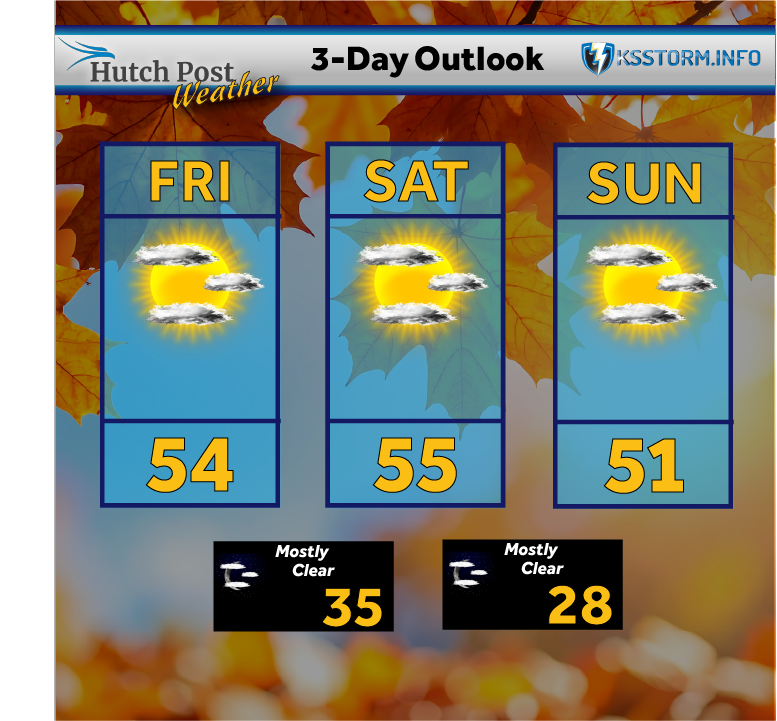 Three Day Outlook - Dec 19.png