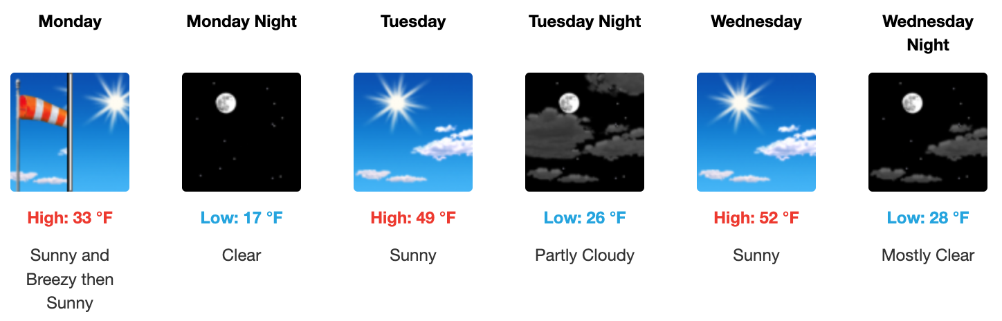 Three day weather forecast Salina, December 29 - New Years Eve. Courtesy of US National Weather Service