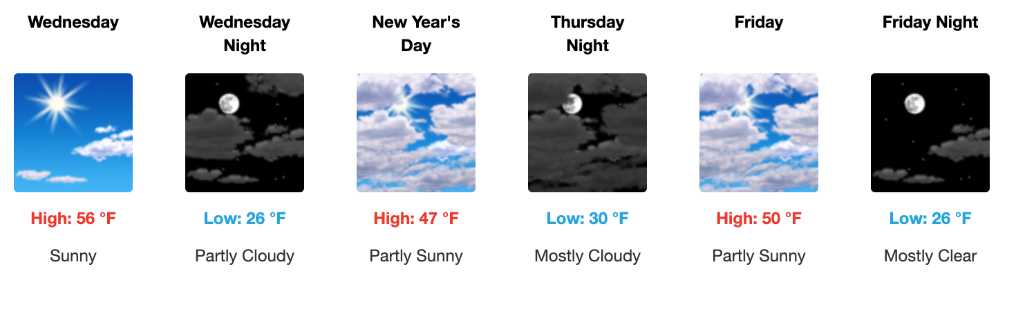 Three day weather forecast Salina, New Years Eve, Day &amp; Jan 2. Courtesy of US National Weather Service