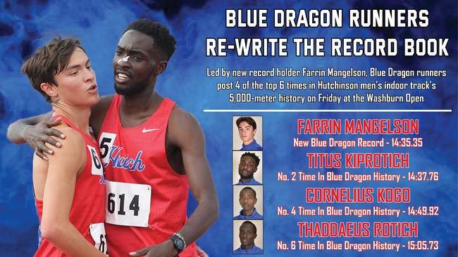 Photo Courtesy HutchCC Athletics