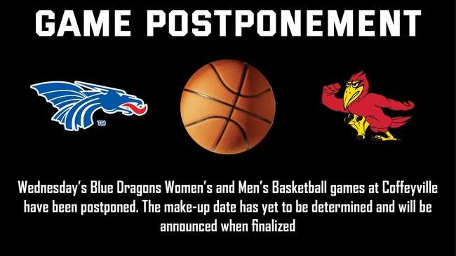 Photo Courtesy HutchCC Athletics