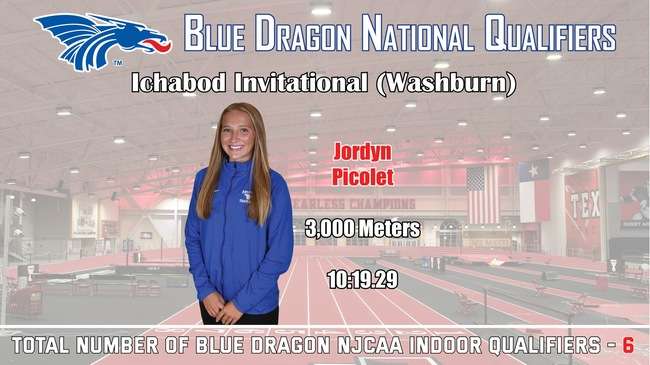 Photo Courtesy HutchCC Athletics